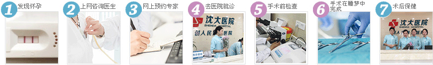 沈阳沈大无痛人流价格